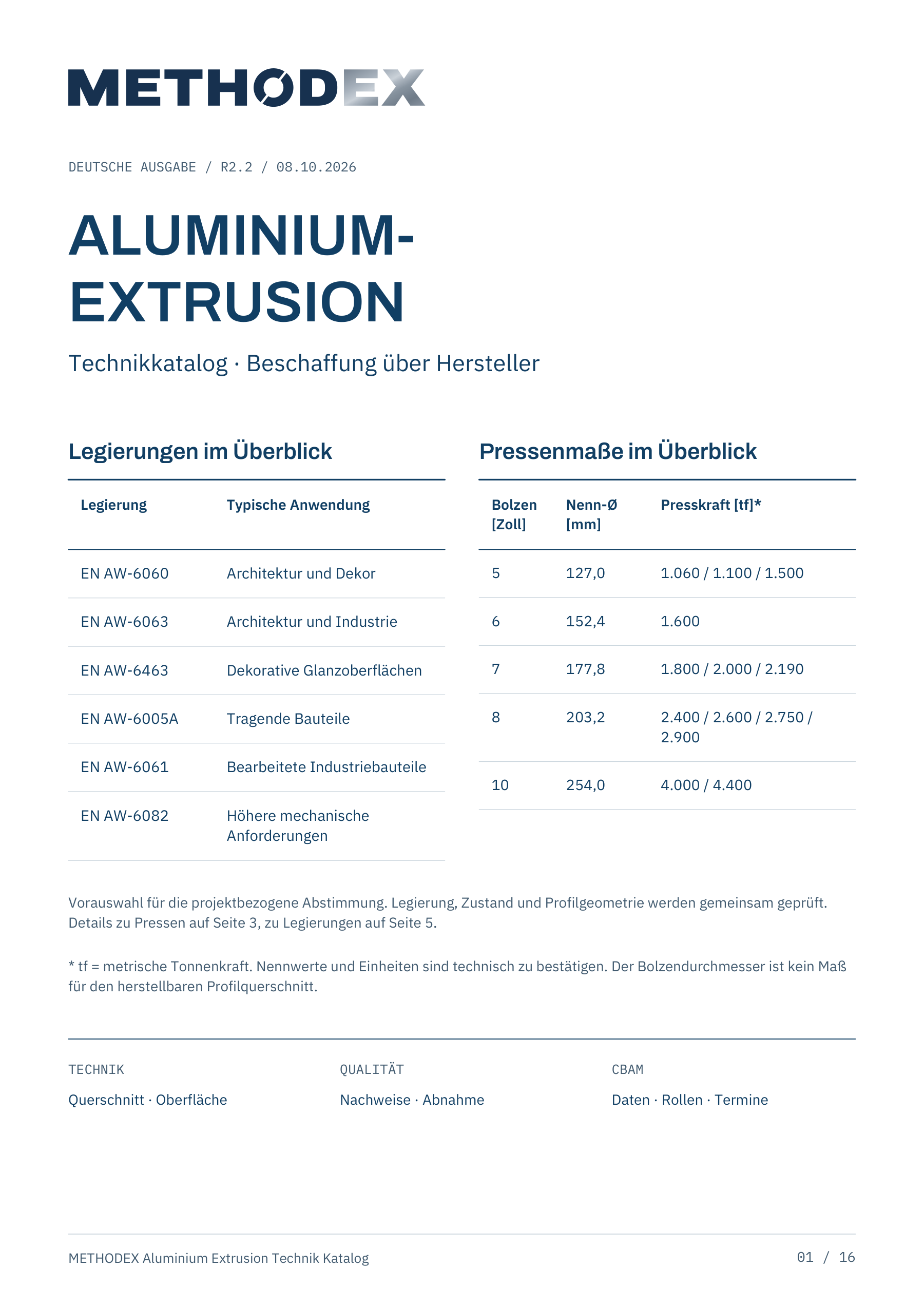Technischer Katalog Aluminium-Extrusion, Seite 1 / 16